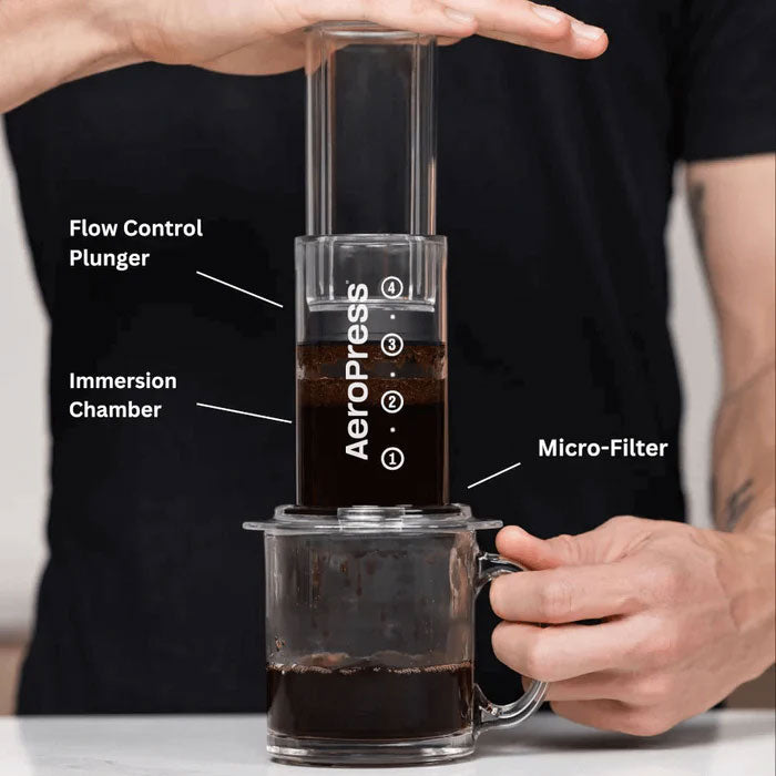 AeroPress Clear Coffee Maker - Green